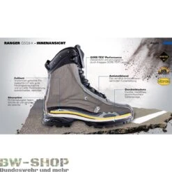 Haix Schuhcreme Neu 75ml -Bundeswehr Und Mehr Verkäufe gsg9xbeschreibung1 wz min 5648 Haix Polizei Einsatzstiefel Ranger GSG9 X Neuwertig 2W